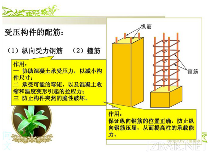 钢筋配筋图3.png