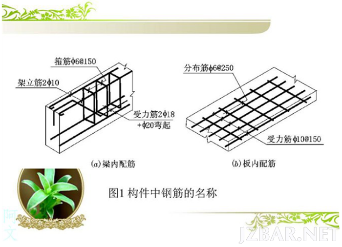 钢筋配筋图4.png