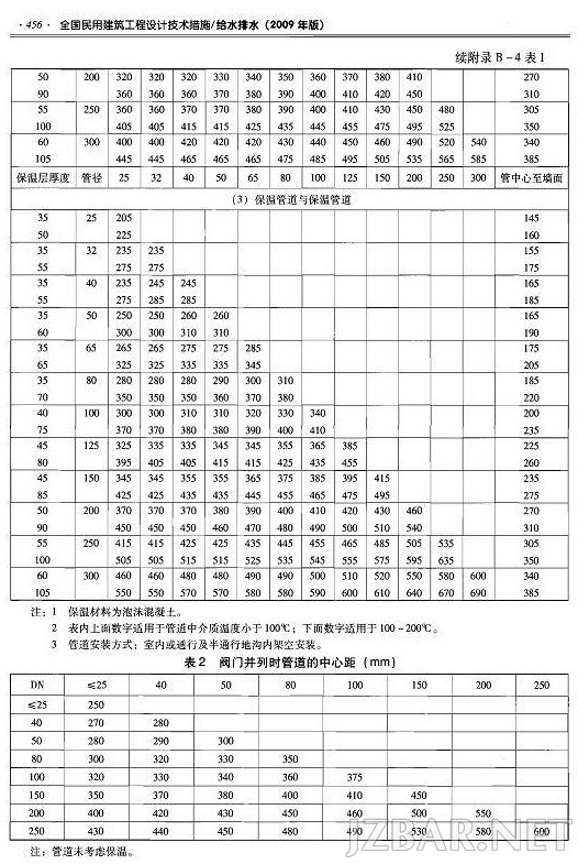 112451iy34zd2daj7f4ni7.jpg