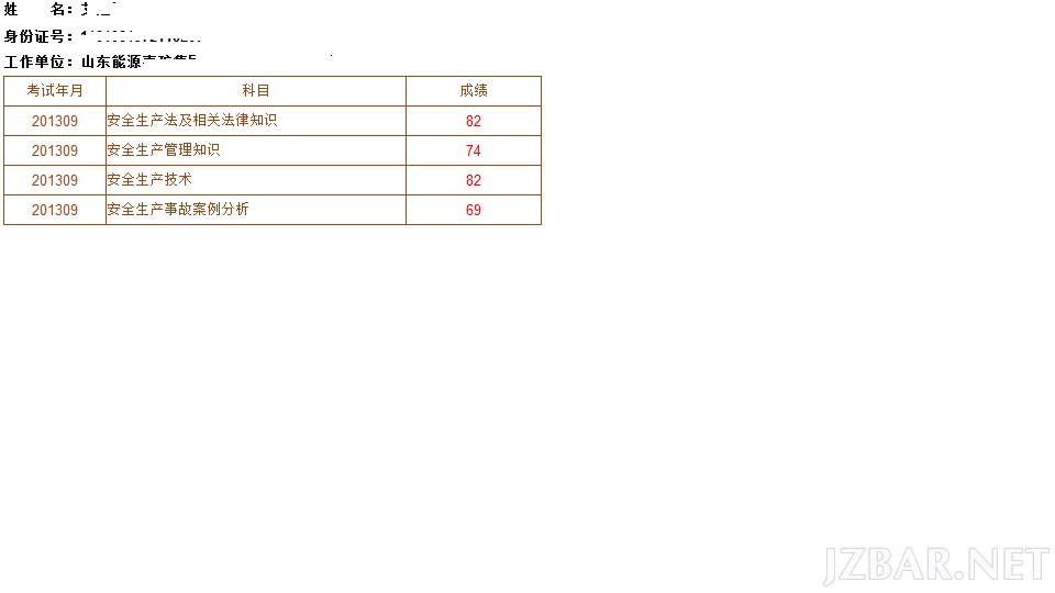 安全工程师成绩2013.PNG