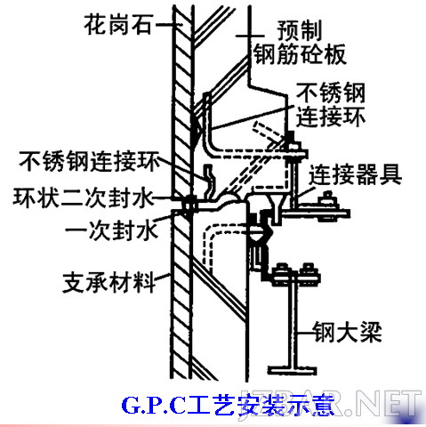 121113abdmnwpcwprxgdue.png