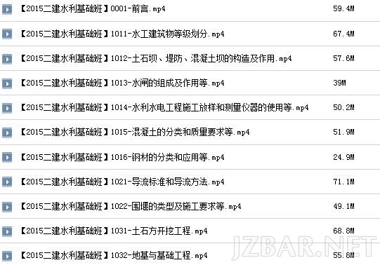2015二建建工网校水利实务刘永强-基础班（完整）.jpg