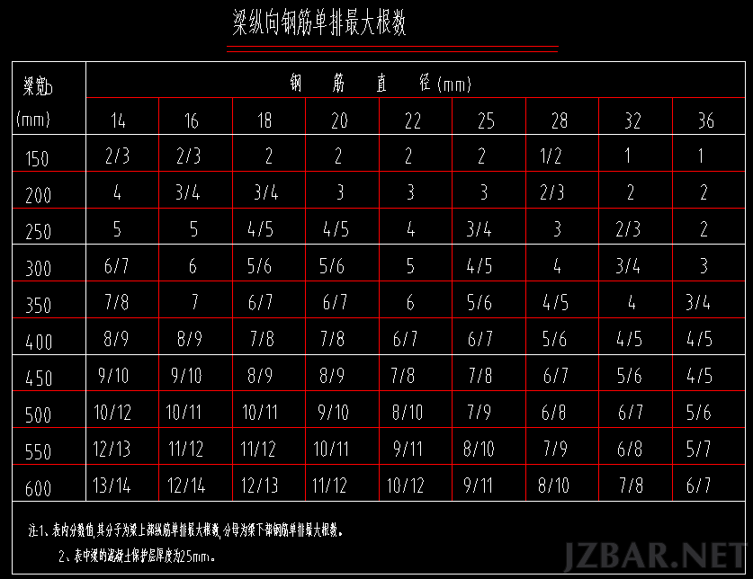 配筋.png