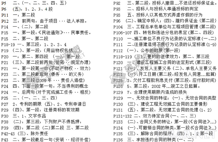押题截图.png