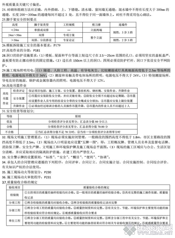 2018年二建《建筑实务》考前四页纸3.png