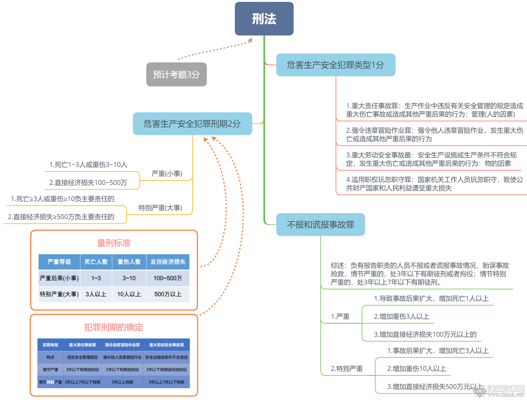 刑法.png