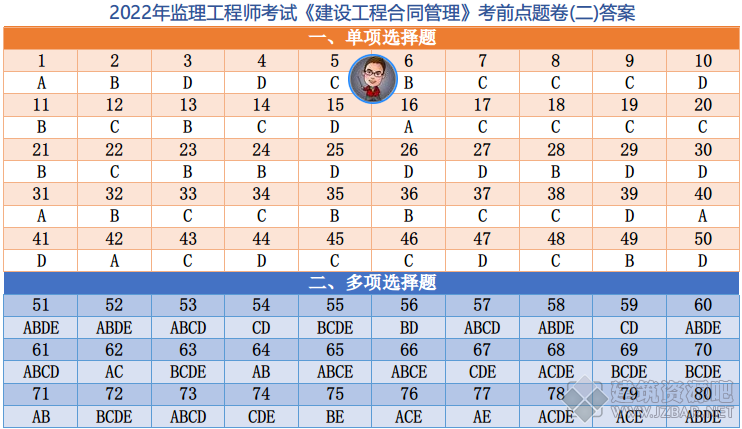 微信图片_20220510153120.png