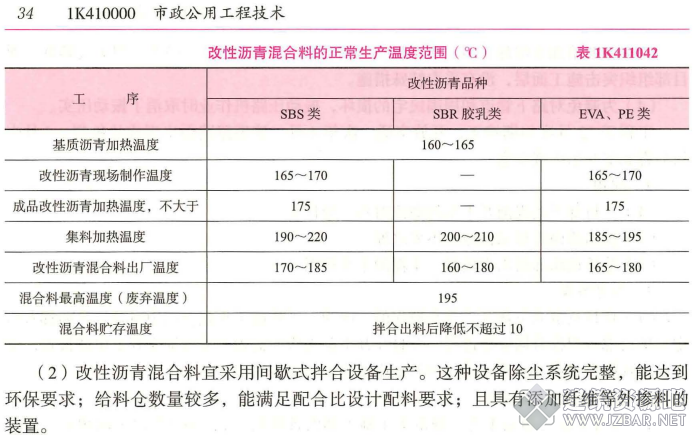 市政公用工程管理与实务.png