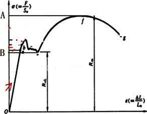 acce50dce7d949a9b68ebdaff73a81f4.png