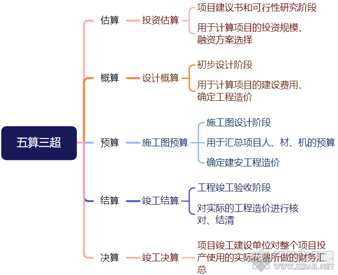 QQ截图20230307111221.png